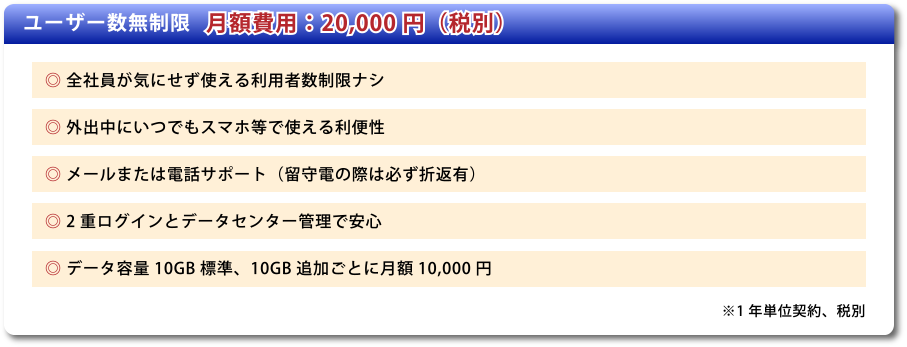 ユーザー数無制限 月額費用：20,000円（税別）